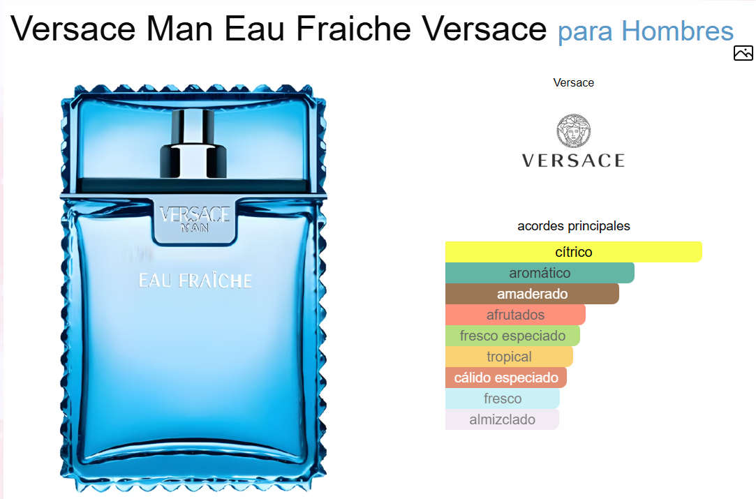 Decant Versace Man Eau Fraiche - Versace