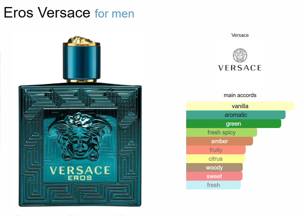 Decant Eros Versace