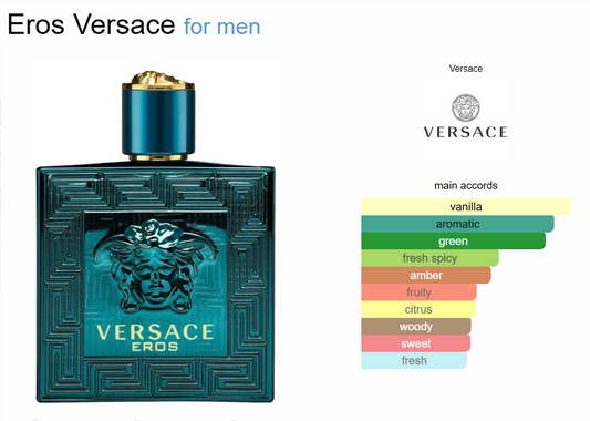 Decant Eros Versace