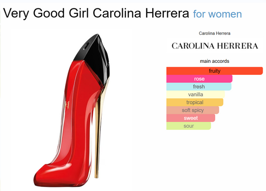 Decant Very Good Girl Carolina Herrera