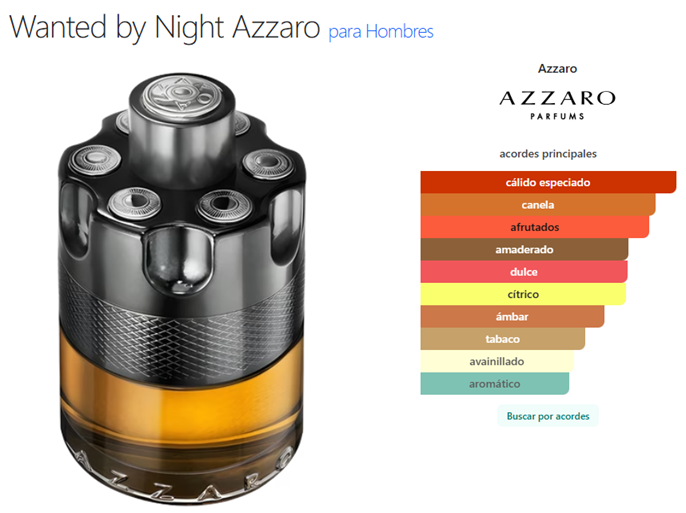Decant Wanted by Night - Azzaro