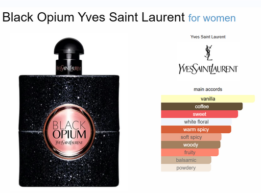 Decant Black Opium YSL