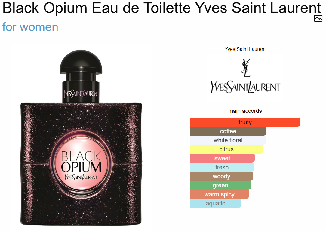 Decant Black Opium Eau de Toilette YSL